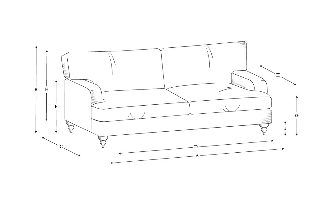 Sloane 3 Seater Sofa Sofas Darlings Of Chelsea Sloane 3 Seater Sofa Sofas Darlings, 3 Seater Sofa Size Uk